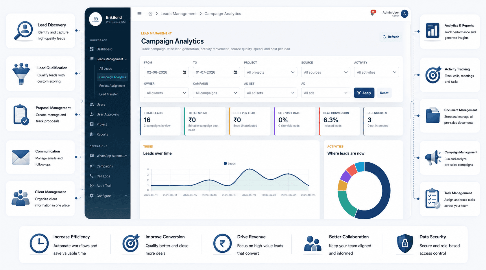 Pre-Sales CRM preview